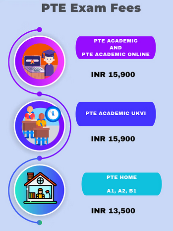 PTE 2024: Overview