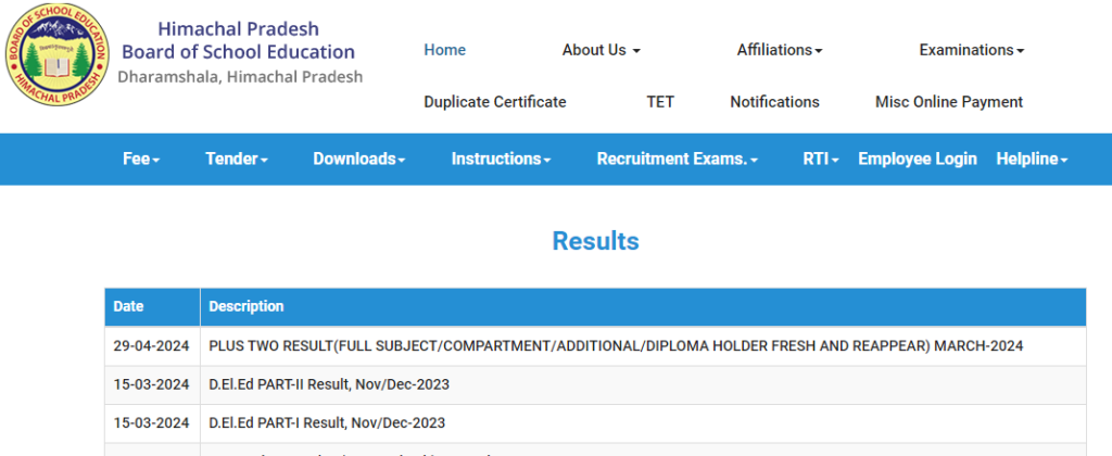 HP Board 10th Result 2024