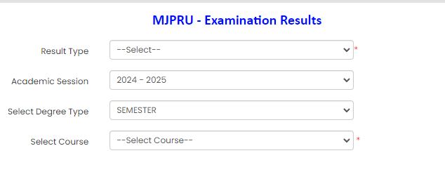 MJPRU Result 2021