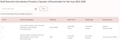 SSC GD Constable Recruitment 2025