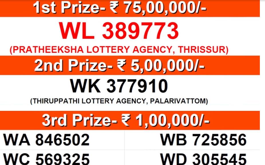 Kerala Lottery Result Today LIVE: Win Win W-782 WINNERS for August 12, 2024 (DECLARED)