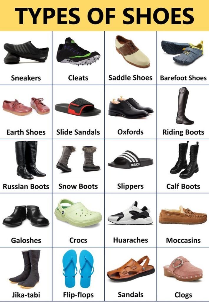 Types of Shoes