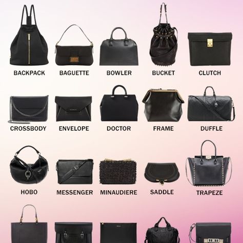 Different Types of Bags